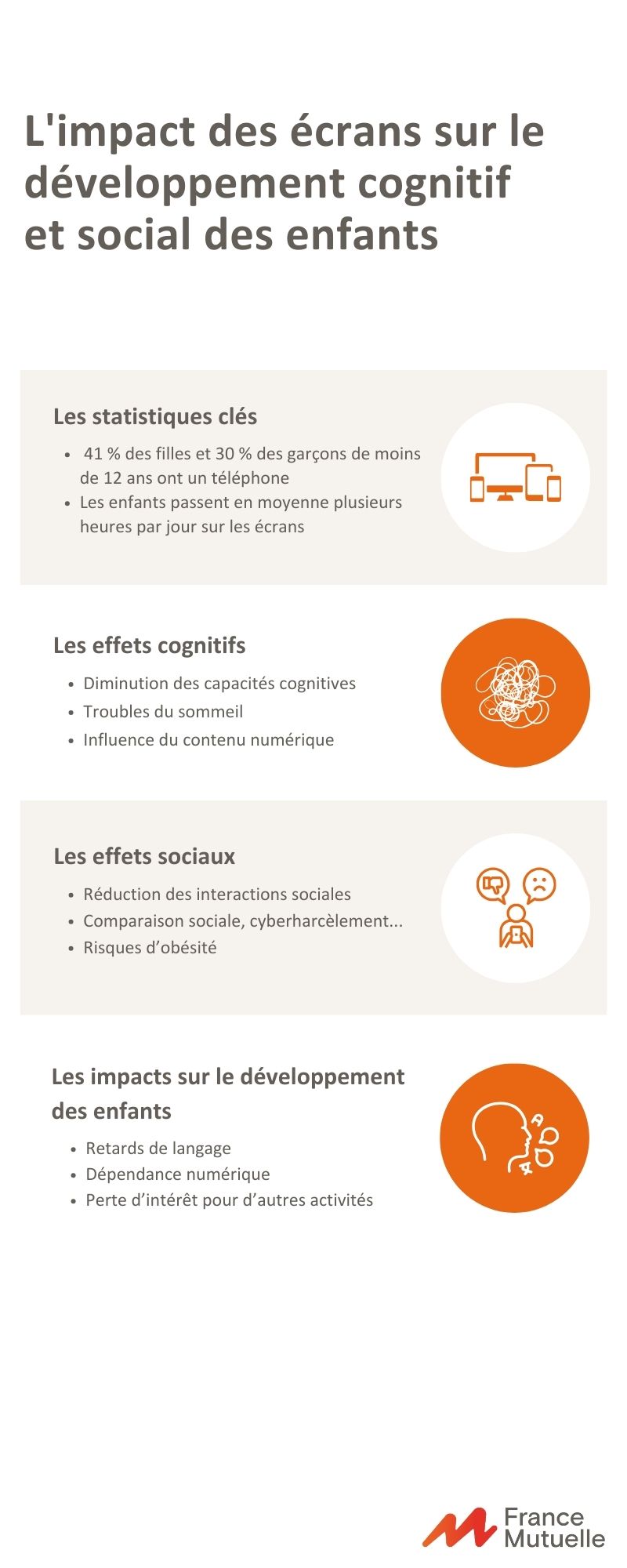 infographie sur l'impact des écrans chez les enfants